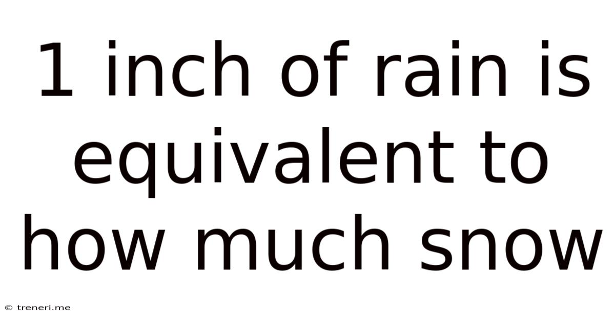 1 Inch Of Rain Is Equivalent To How Much Snow