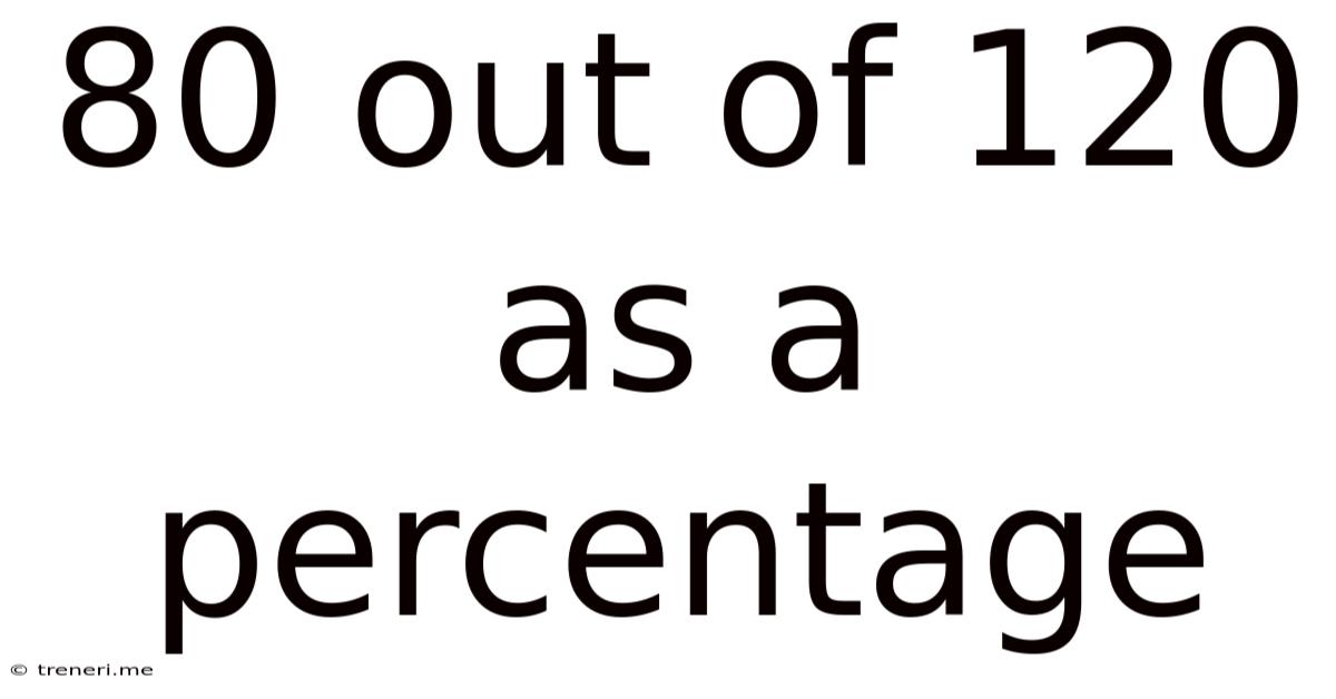 80 Out Of 120 As A Percentage