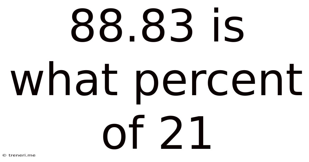 88.83 Is What Percent Of 21