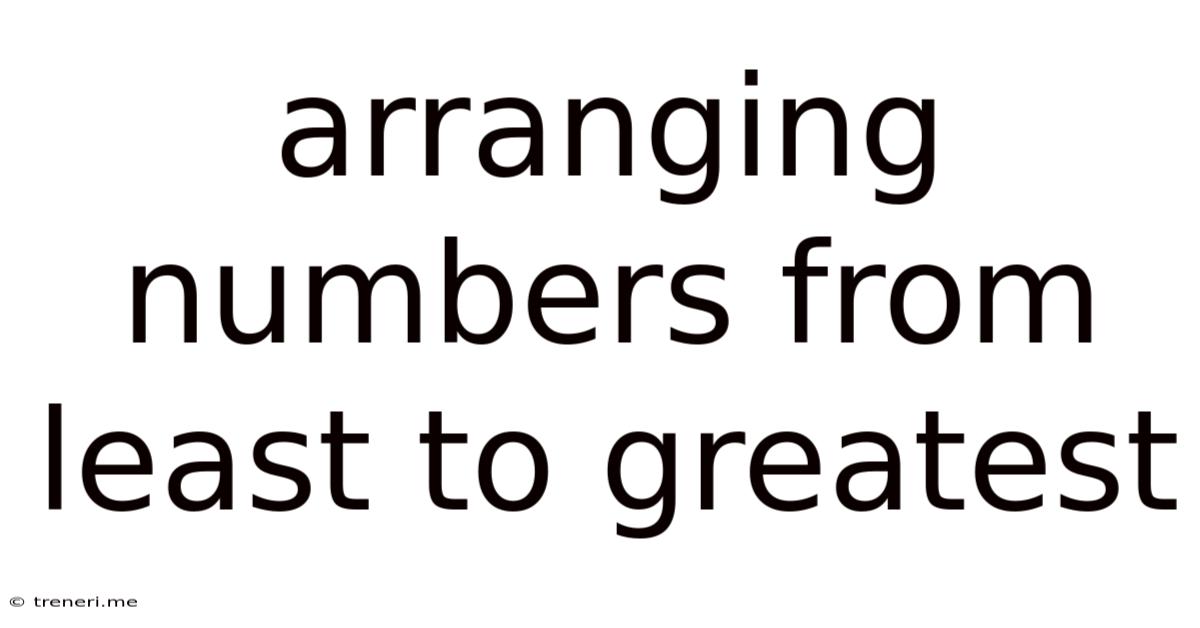 Arranging Numbers From Least To Greatest