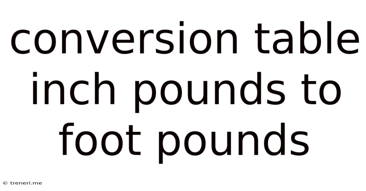 Conversion Table Inch Pounds To Foot Pounds