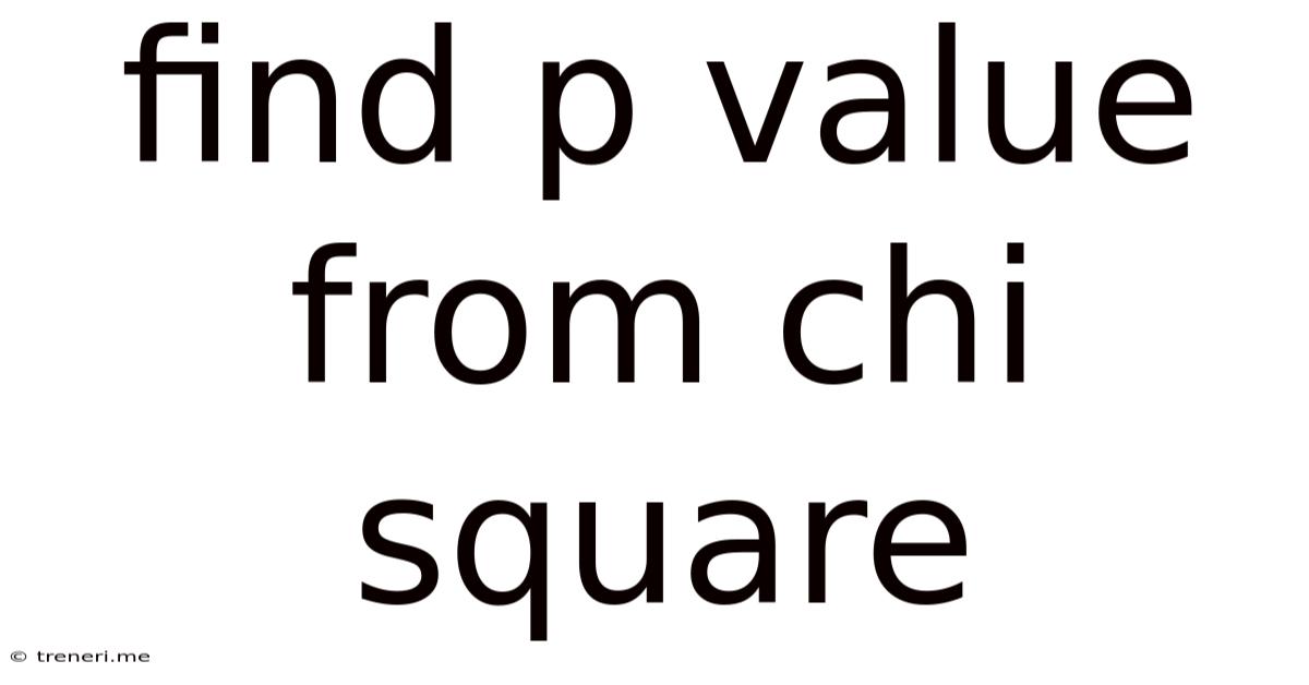 Find P Value From Chi Square