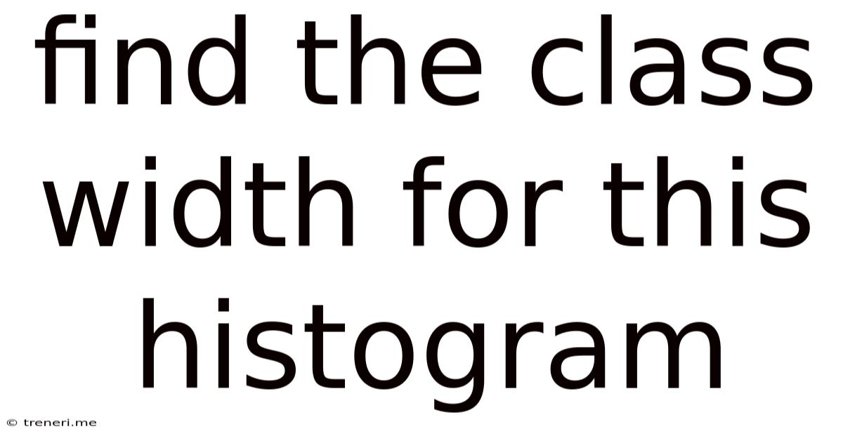 Find The Class Width For This Histogram