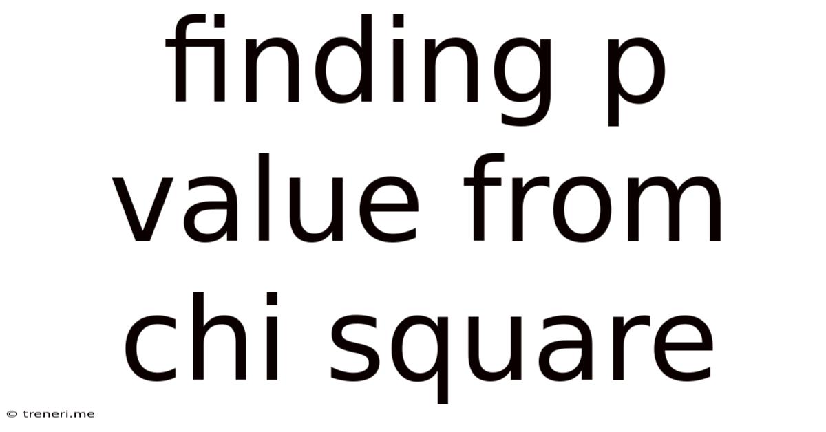 Finding P Value From Chi Square