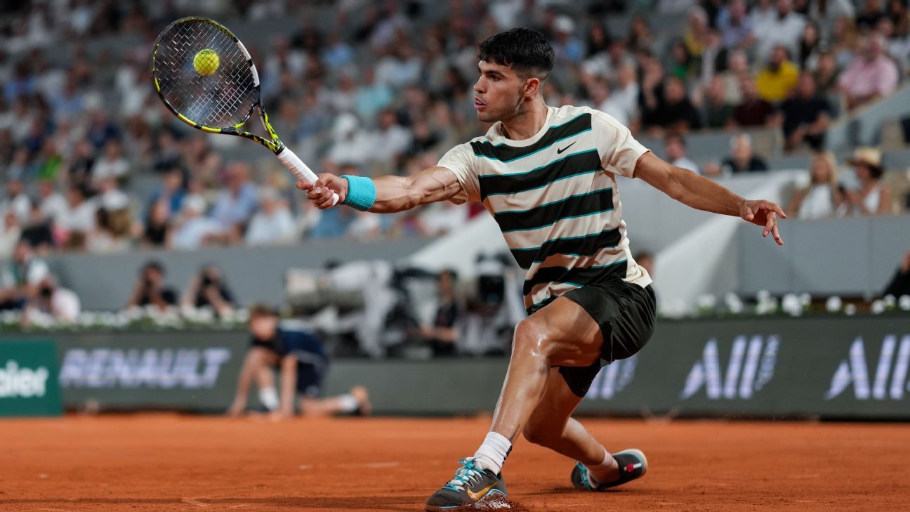French Open 2025: Daily Schedule & TV Guide