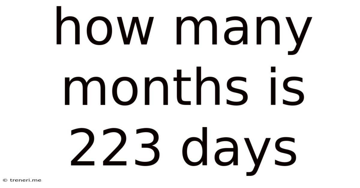 How Many Months Is 223 Days