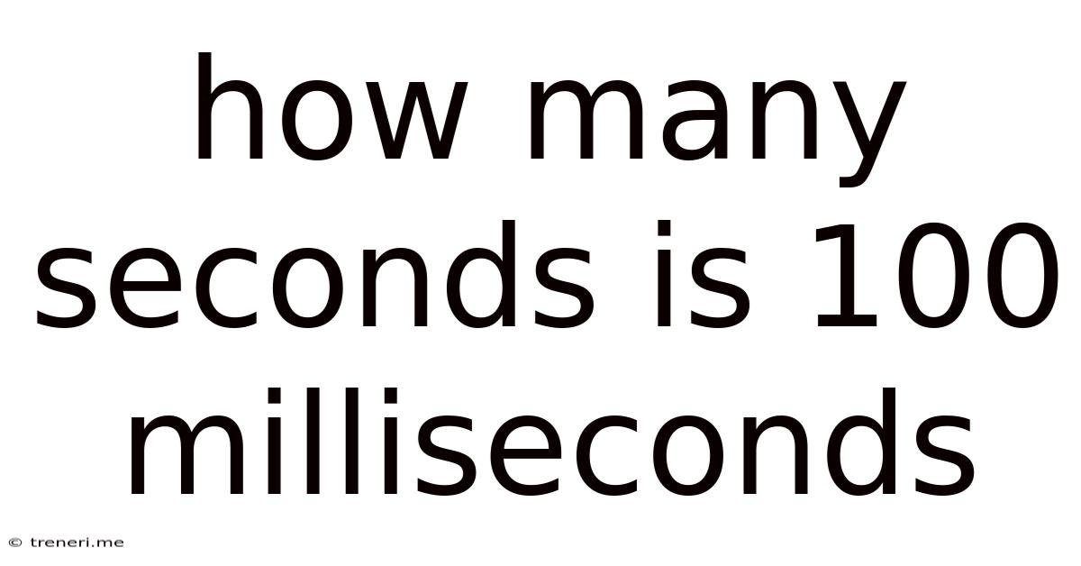 How Many Seconds Is 100 Milliseconds