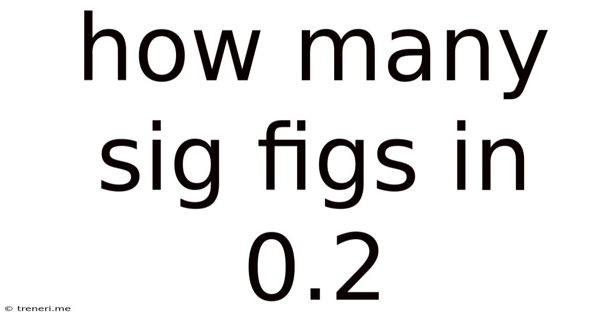 How Many Sig Figs In 0.2