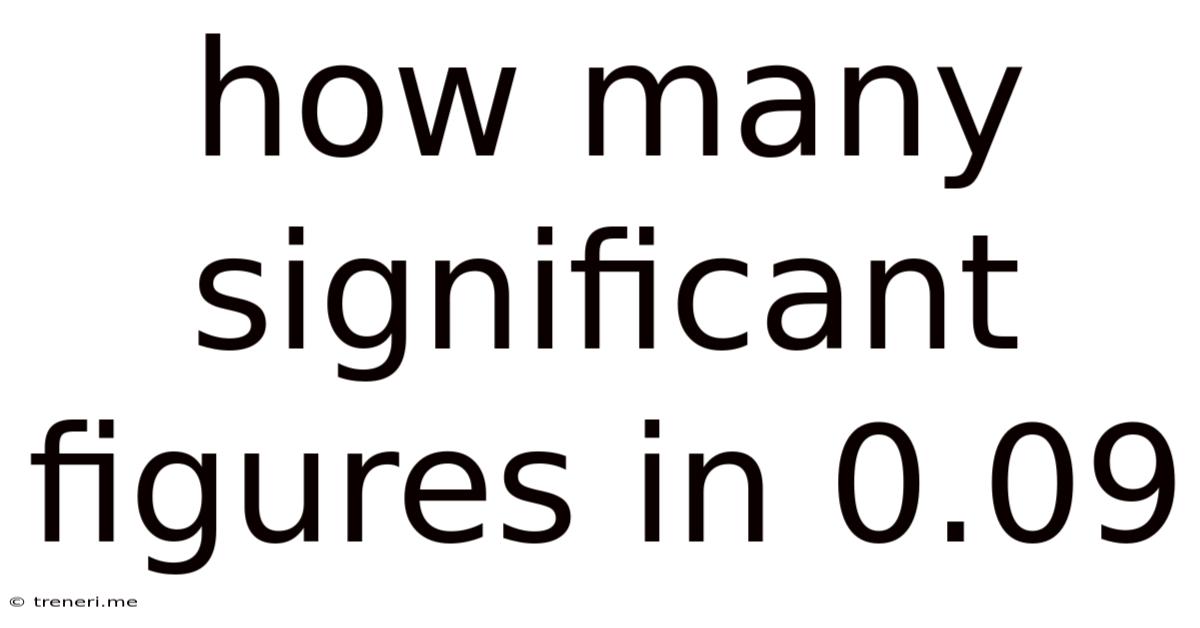 How Many Significant Figures In 0.09