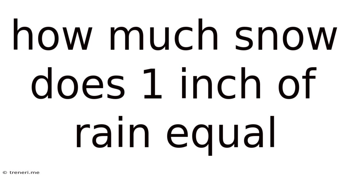 How Much Snow Does 1 Inch Of Rain Equal