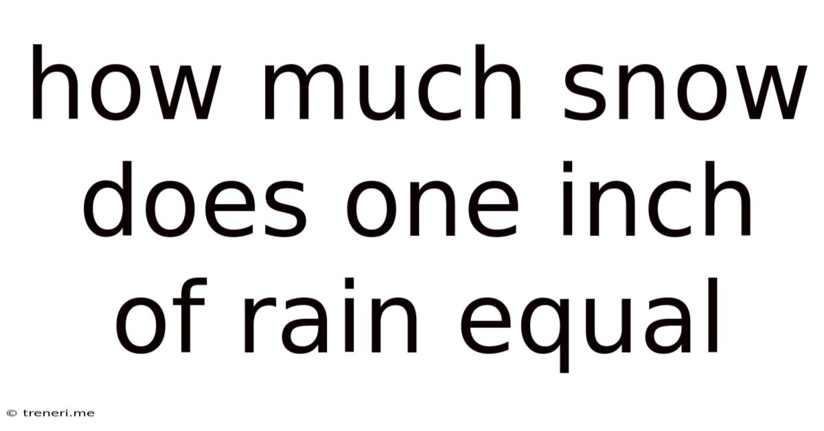 How Much Snow Does One Inch Of Rain Equal