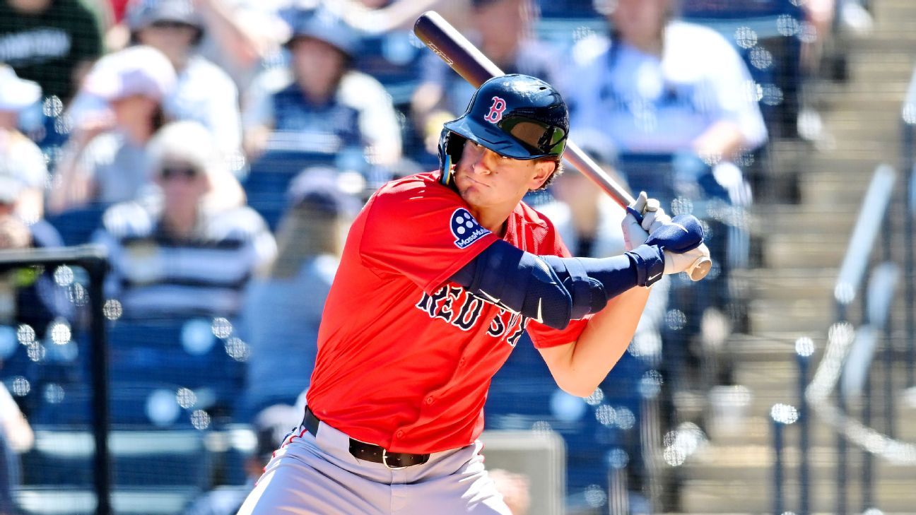 Roman Anthony & Caglianone: MLB Call-Up?