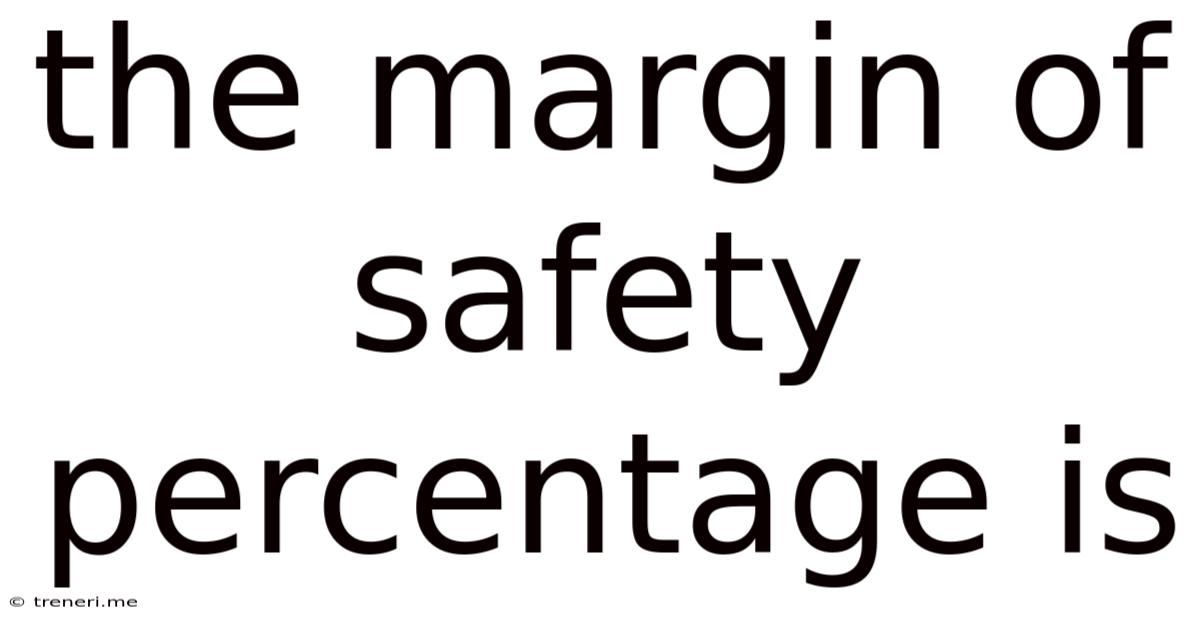 The Margin Of Safety Percentage Is