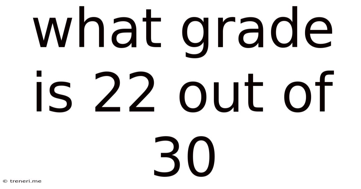 What Grade Is 22 Out Of 30