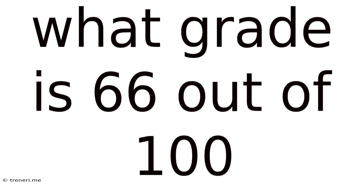 What Grade Is 66 Out Of 100