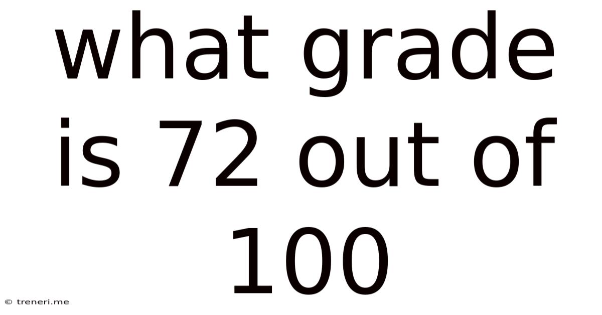 What Grade Is 72 Out Of 100