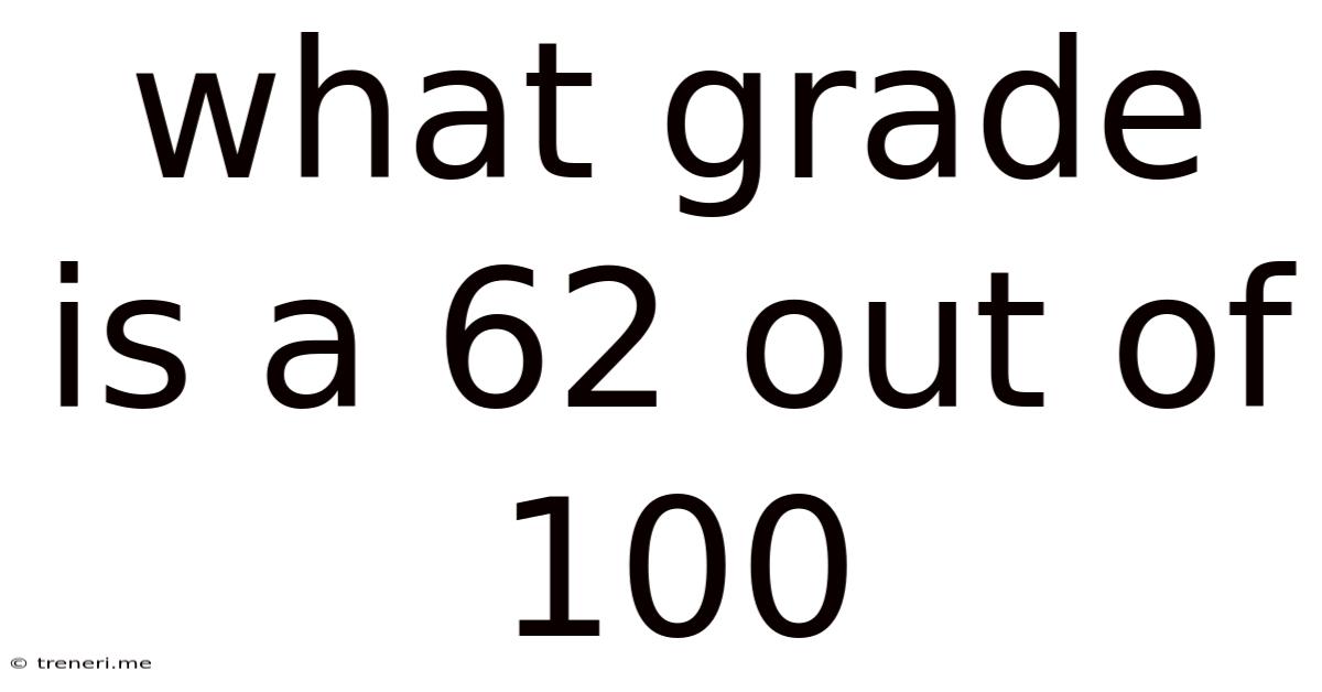 What Grade Is A 62 Out Of 100