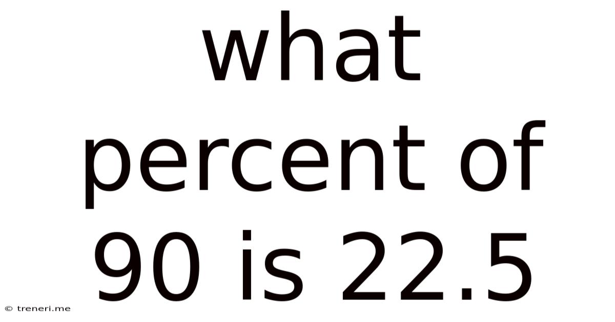What Percent Of 90 Is 22.5